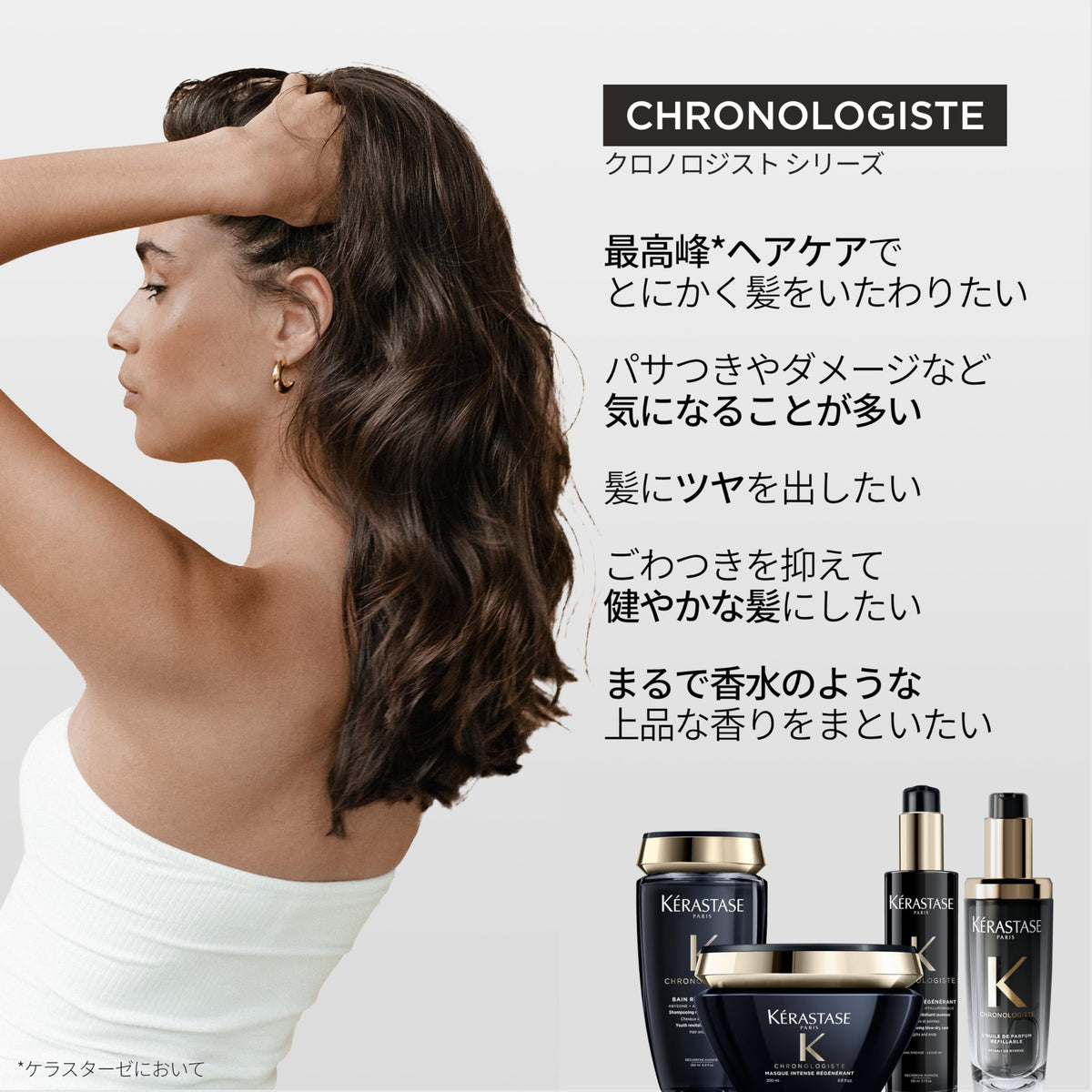 KÉRASTASE Chronologist Shampoo Mini Size 80mL for Japanese Hair Care