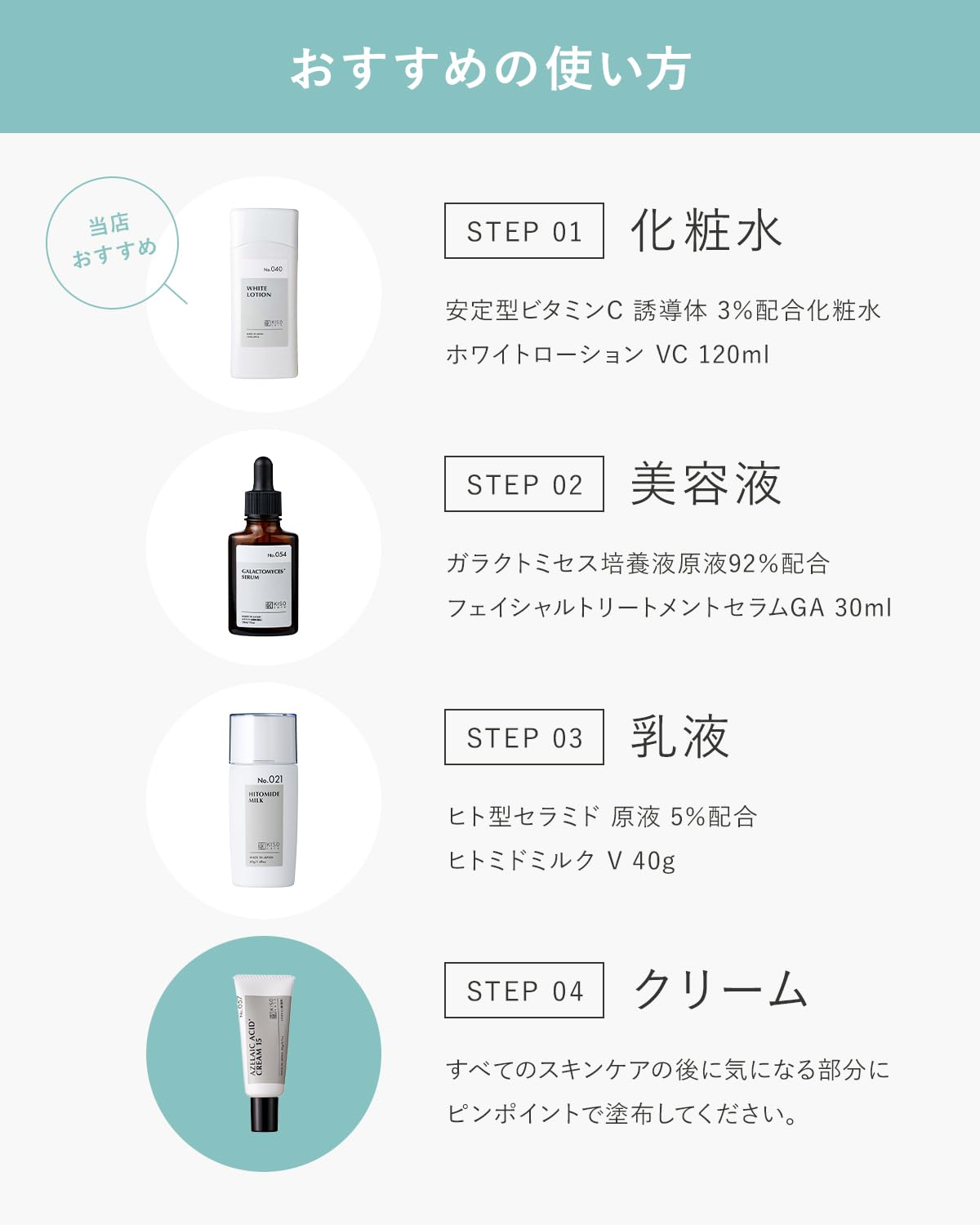 KisoCare Crème à l&
