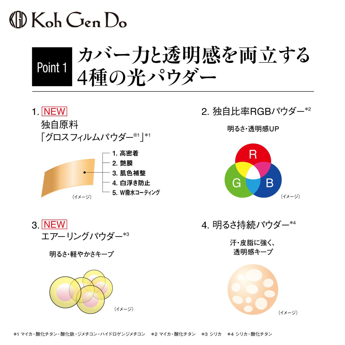 Koh Gen Do Aqua Foundation 30ml Lightweight Japanese Beauty
