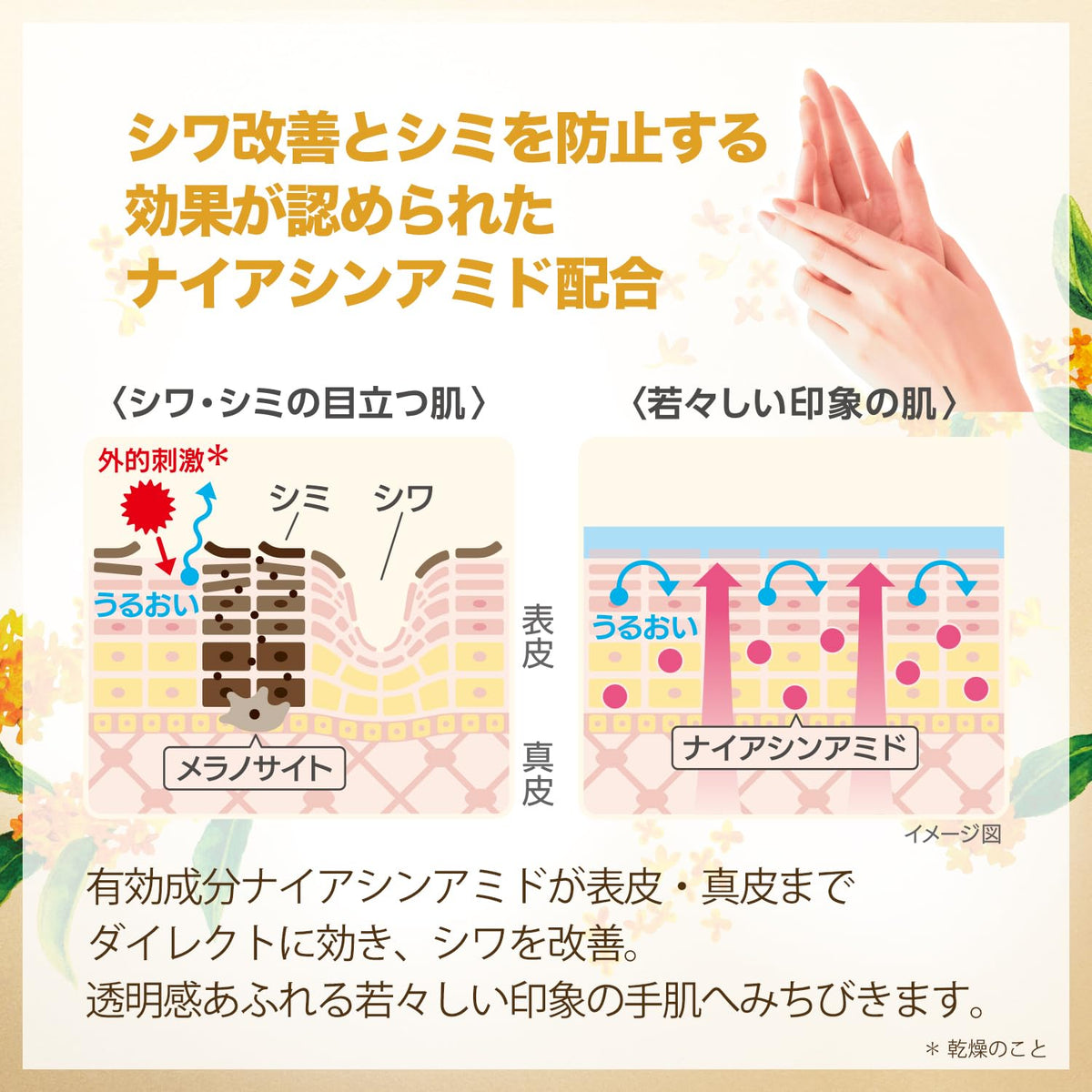 KOSE Premium Wrinkle White Hand Cream with Fragrance of Osmanthus