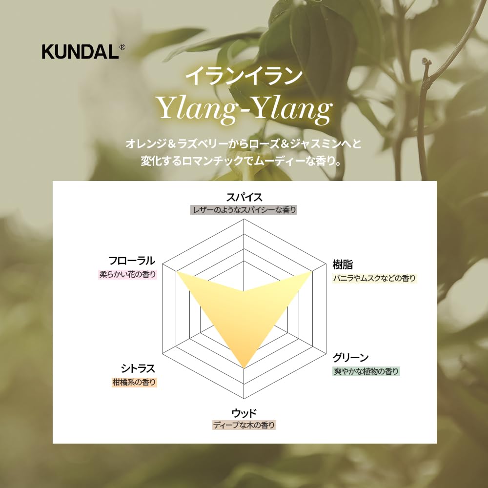 KUNDAL Ylang Ylang Scented Hair Treatment Refill 1200ml