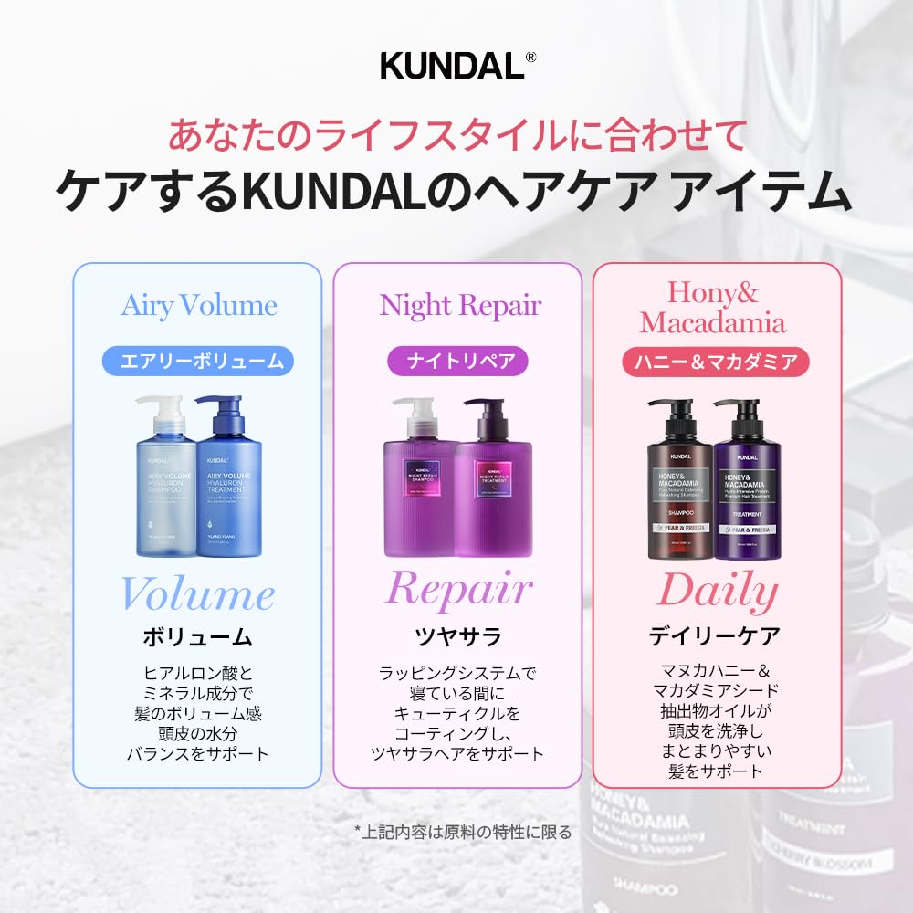 KUNDAL Damage Care Shampoo and Treatment Set 500ml and 250ml
