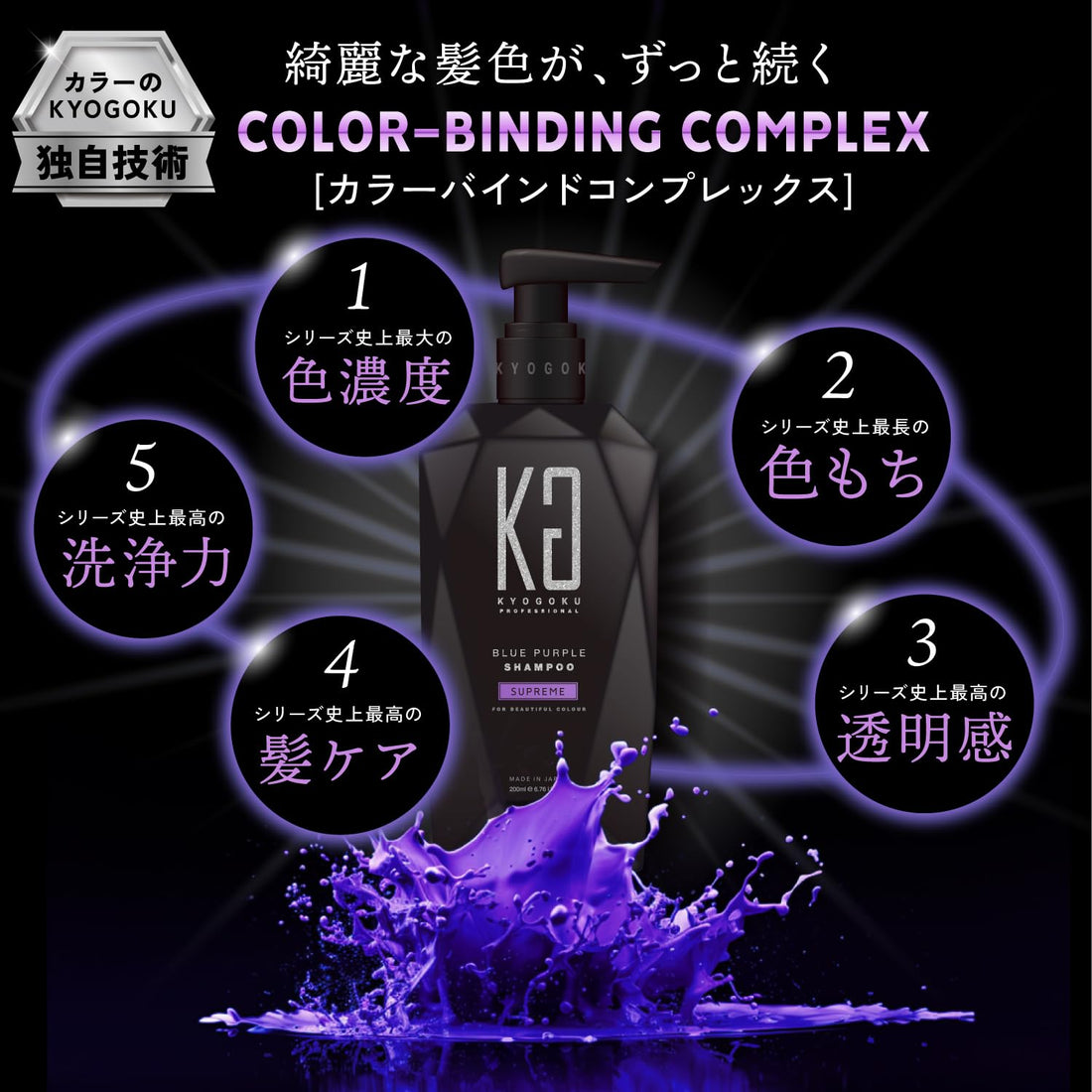 Kyogoku Blue Purple Shampoo 200ml for Yellowing Correction