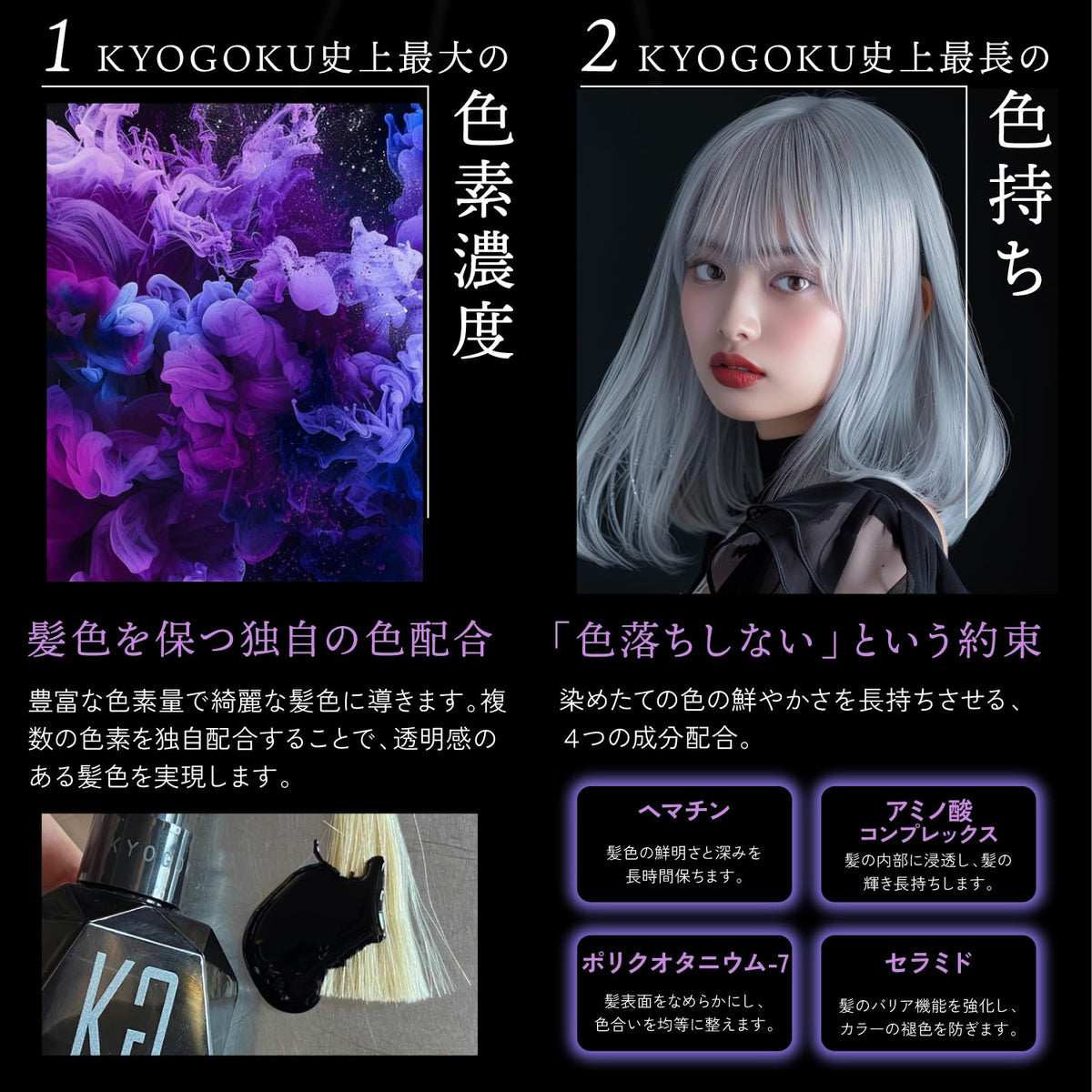 Kyogoku Blue Purple Shampoo 200ml for Yellowing Correction