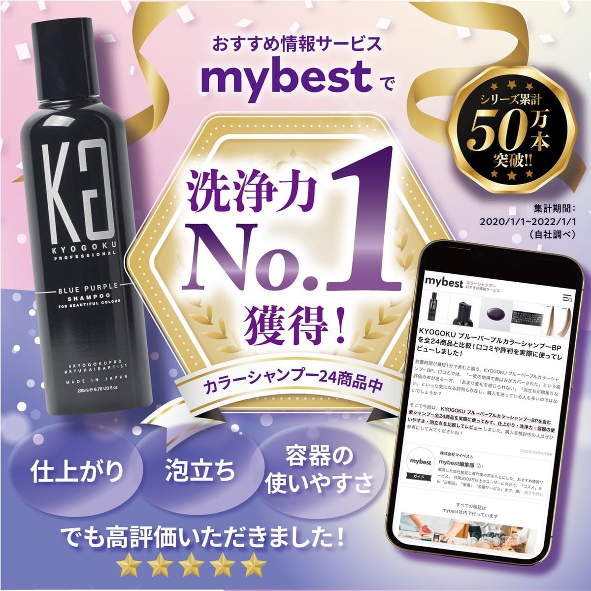 Kyogoku Blue Purple Color Shampoo 200ml for Yellowing Improvement