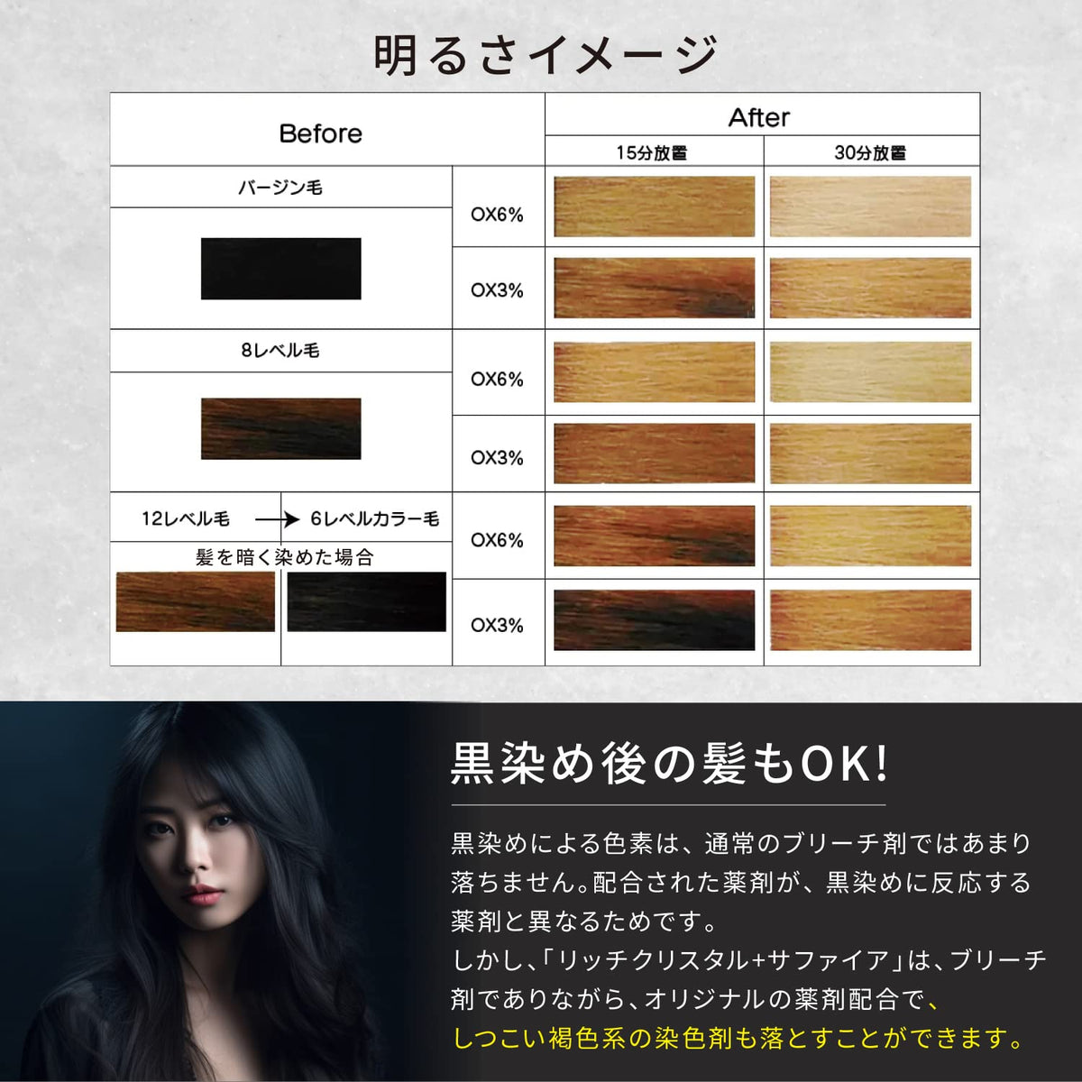 Kyogoku Rich Crystal Hair Bleach Starter Set Sapphire Bleach