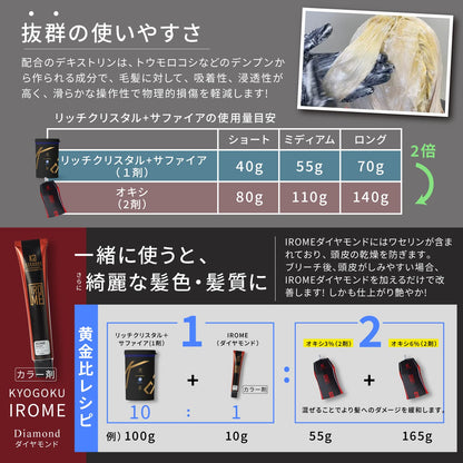 Kyogoku Rich Crystal Sapphire Bleach Hair Treatment 500g