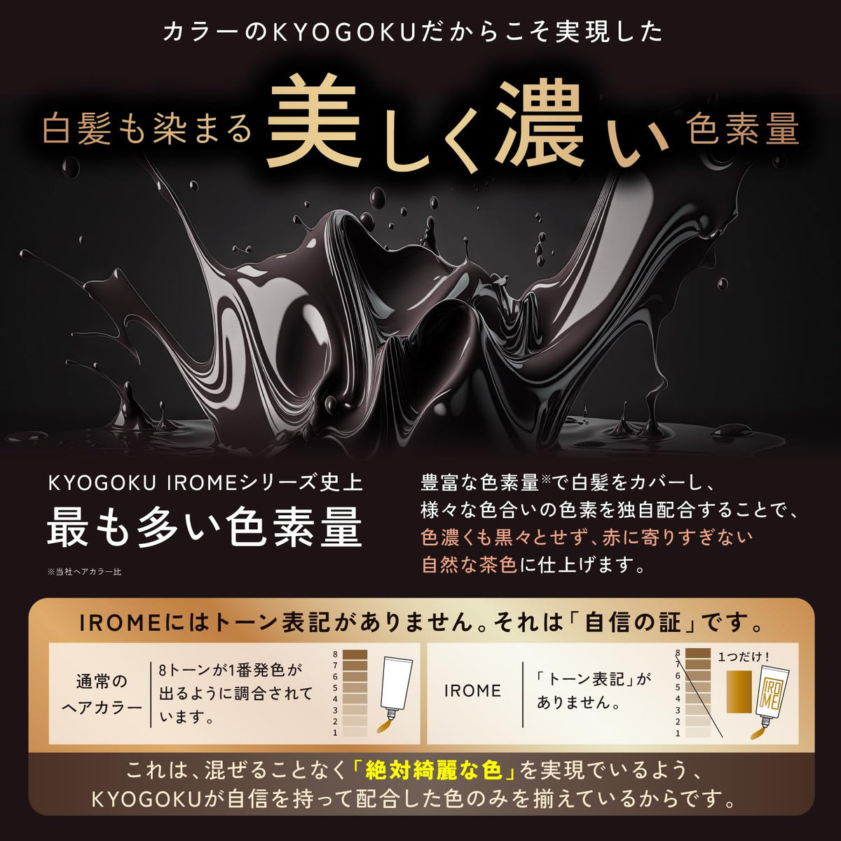Kyogoku IROME Hair Color 1st Agent Premium Brown 1pc