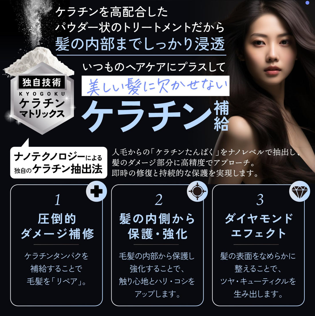 Kyogoku Keratin Boost Hair Treatment 100g