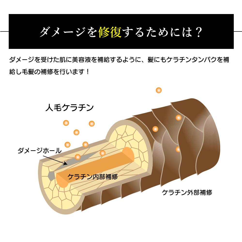 Kyogoku Keratin Boost Hair Treatment Set for Intensive Care