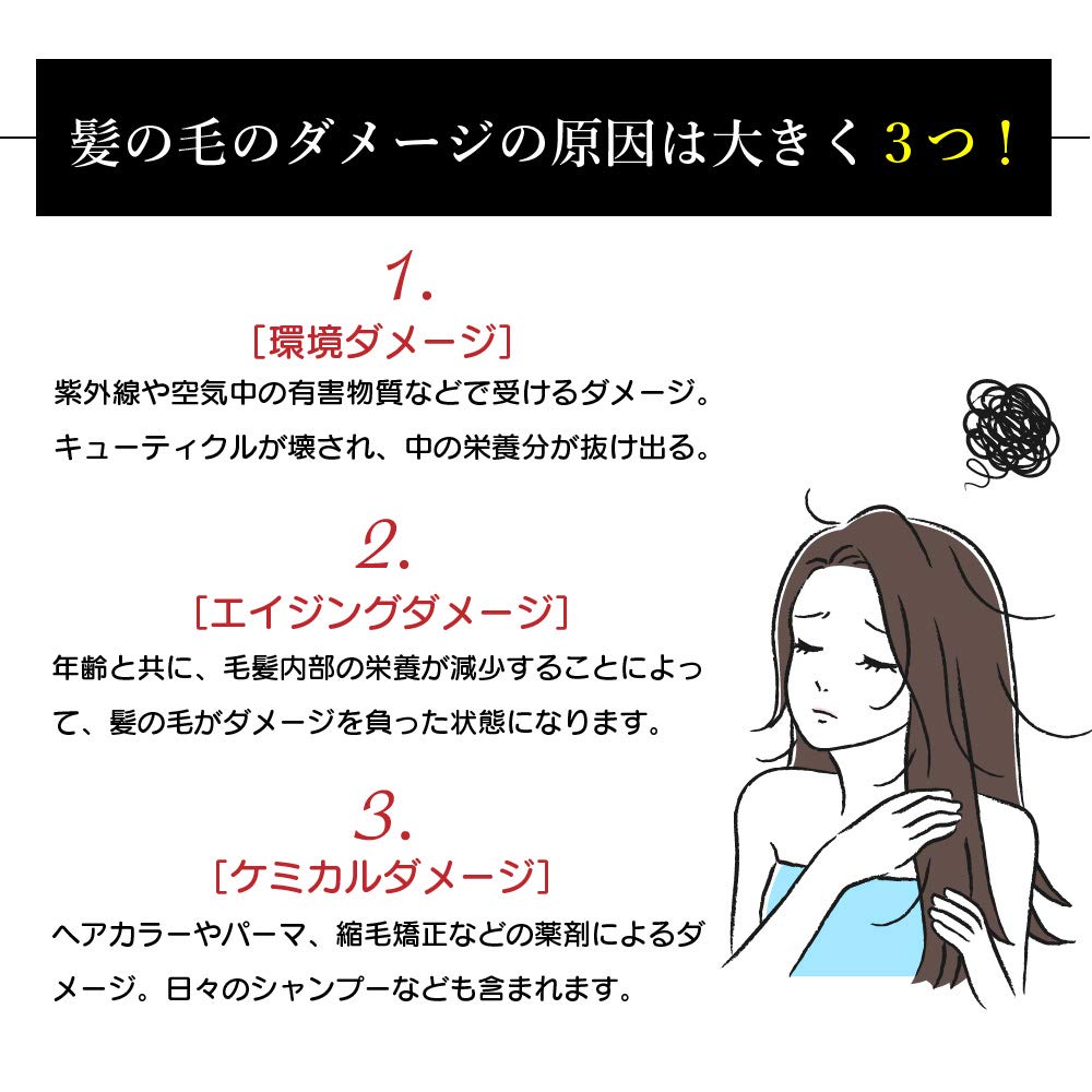 Kyogoku Keratin Boost Hair Treatment Set for Intensive Care