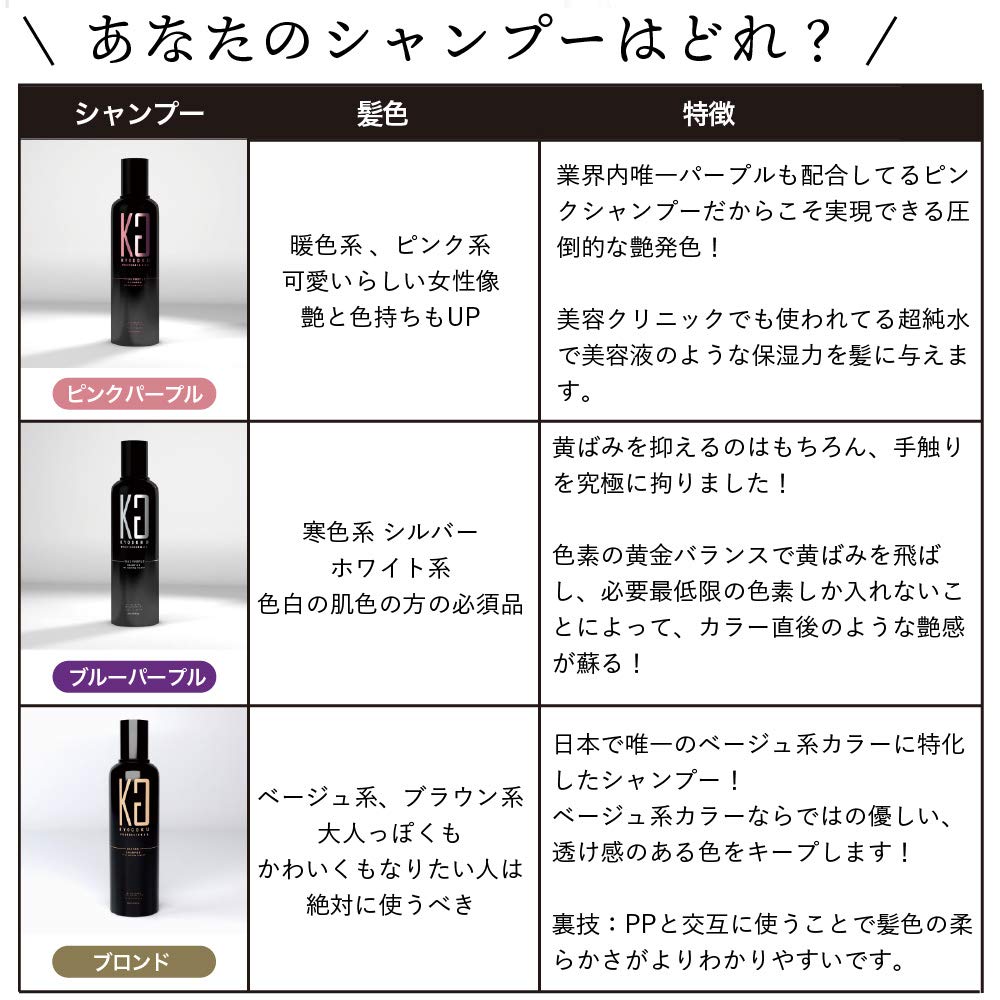 Kyogoku Pink Purple Color Shampoo for Color-helped refine the look of Hair 300ml