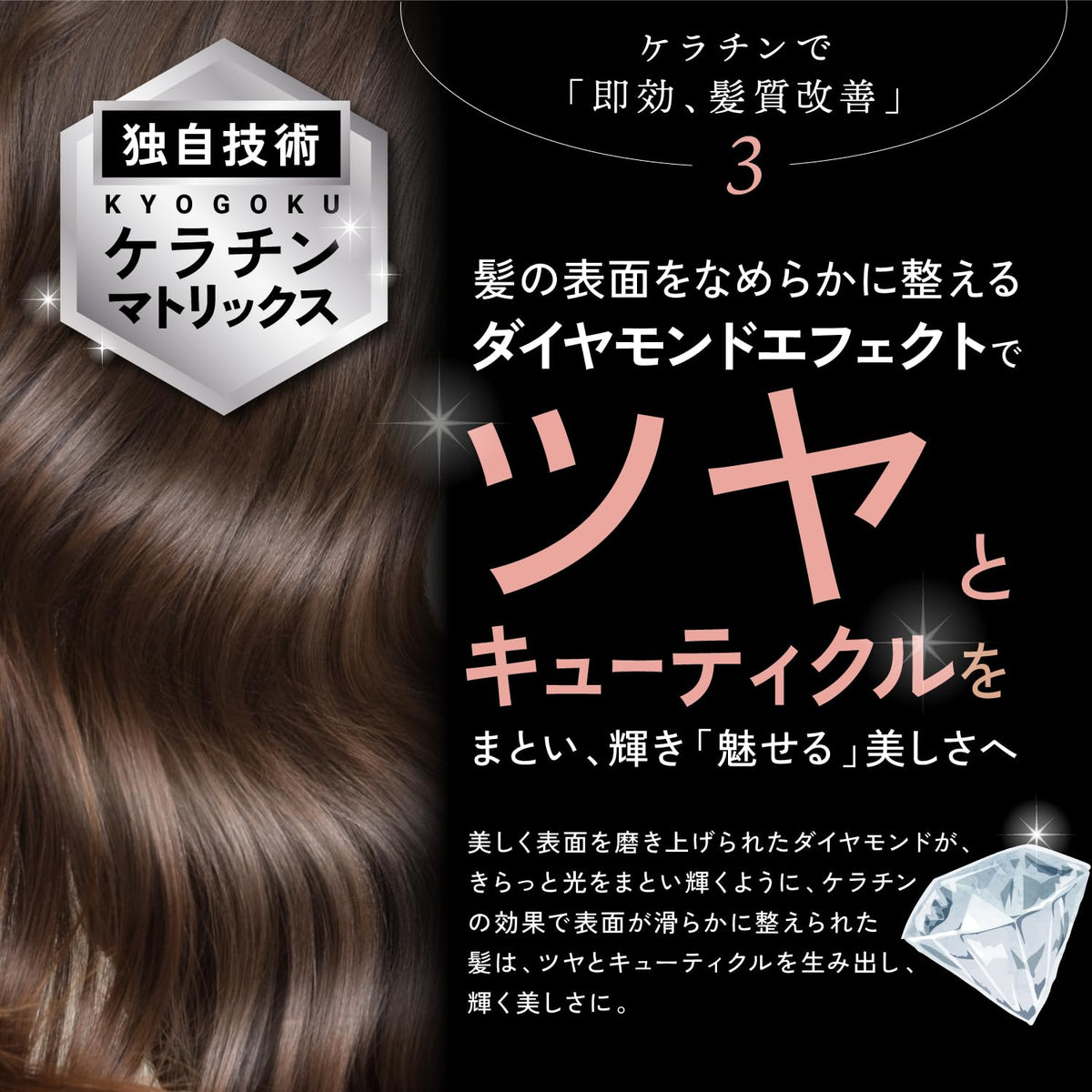 Kyogoku Keratin Treatment Hair Mask 100% Pure 1pc