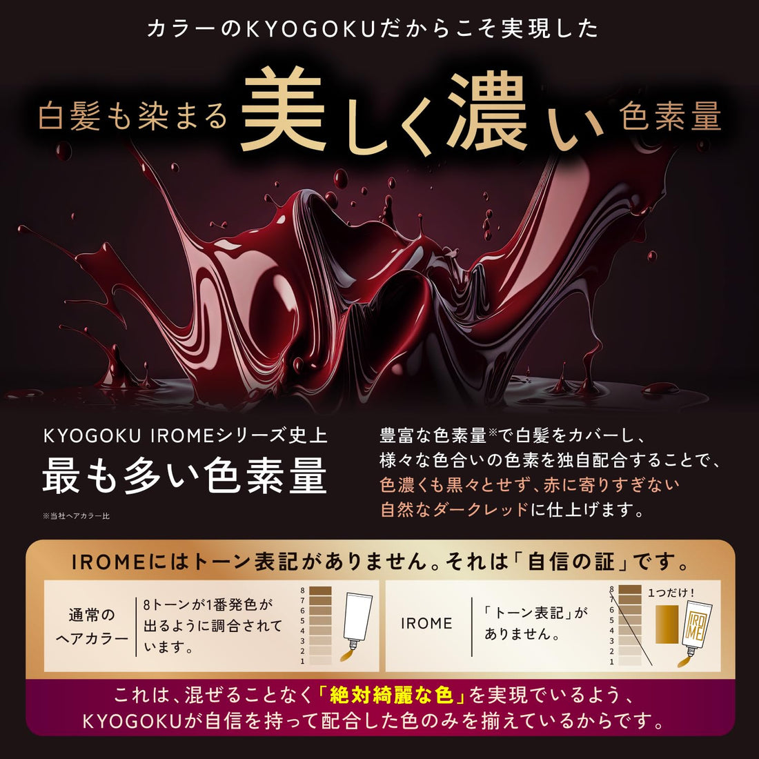 Kyogoku IROME Coloration Capillaire Classique Rouge 1 Agent 1 Unité