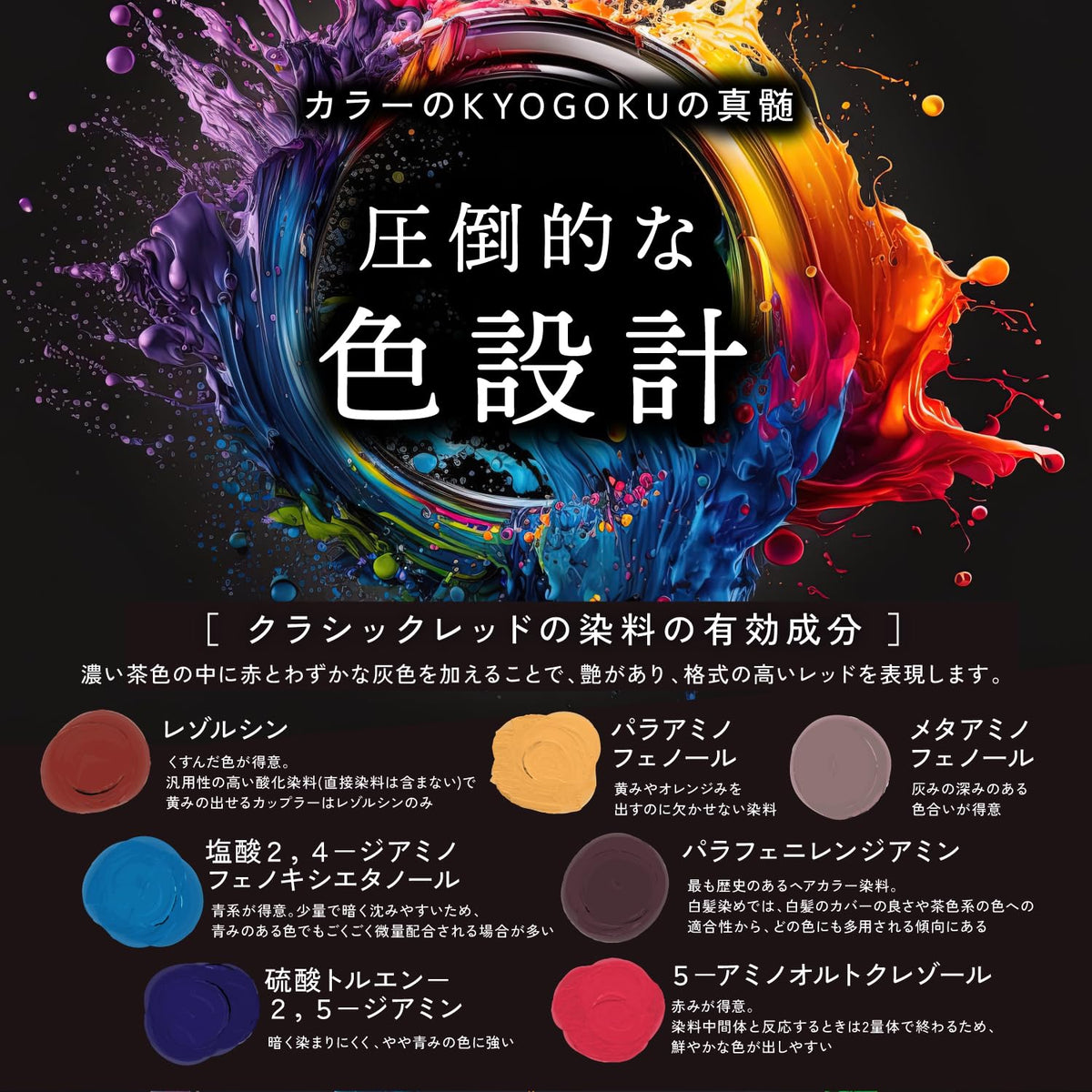 Kyogoku IROME Hair Color Classic Red 1 Application