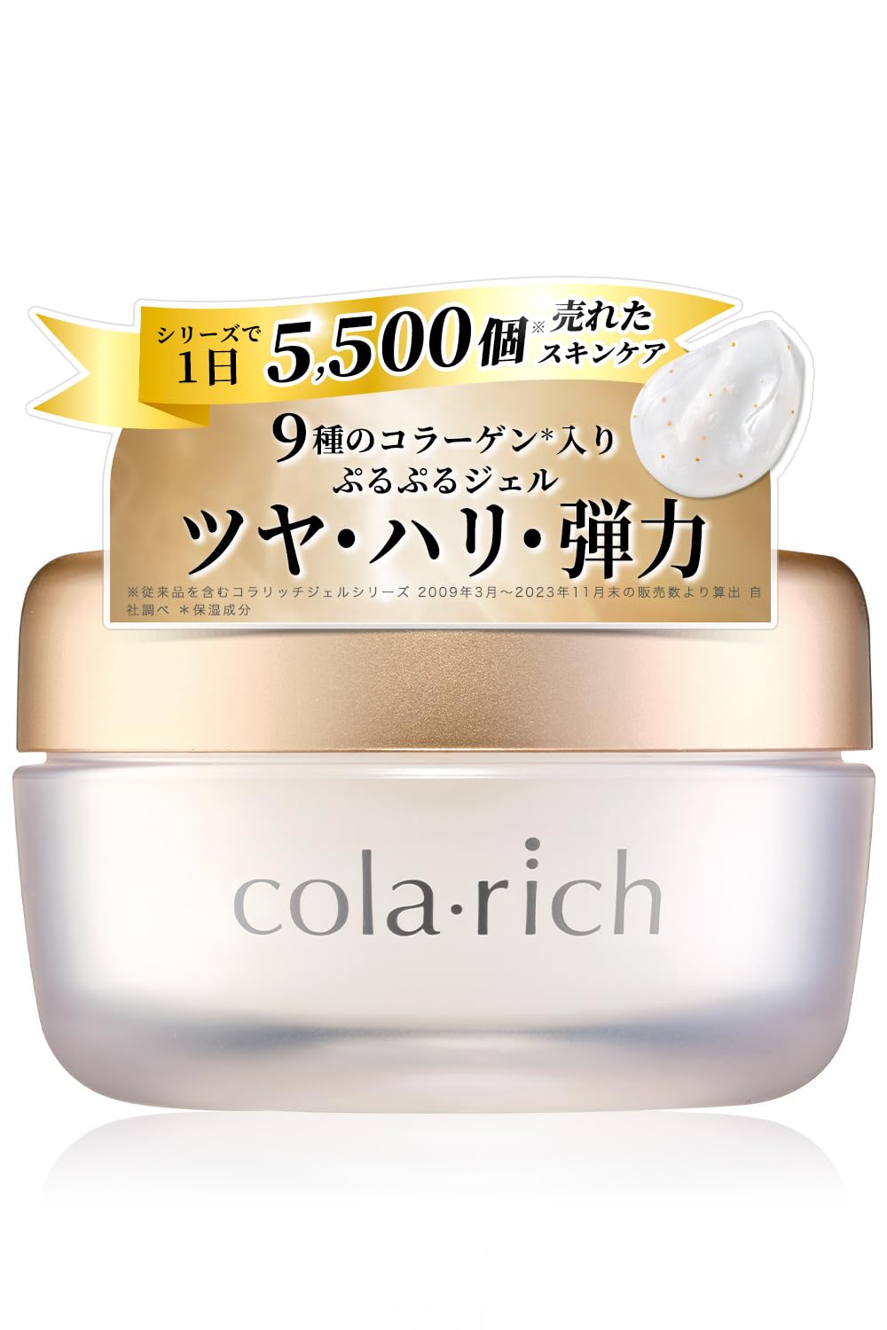 Q&