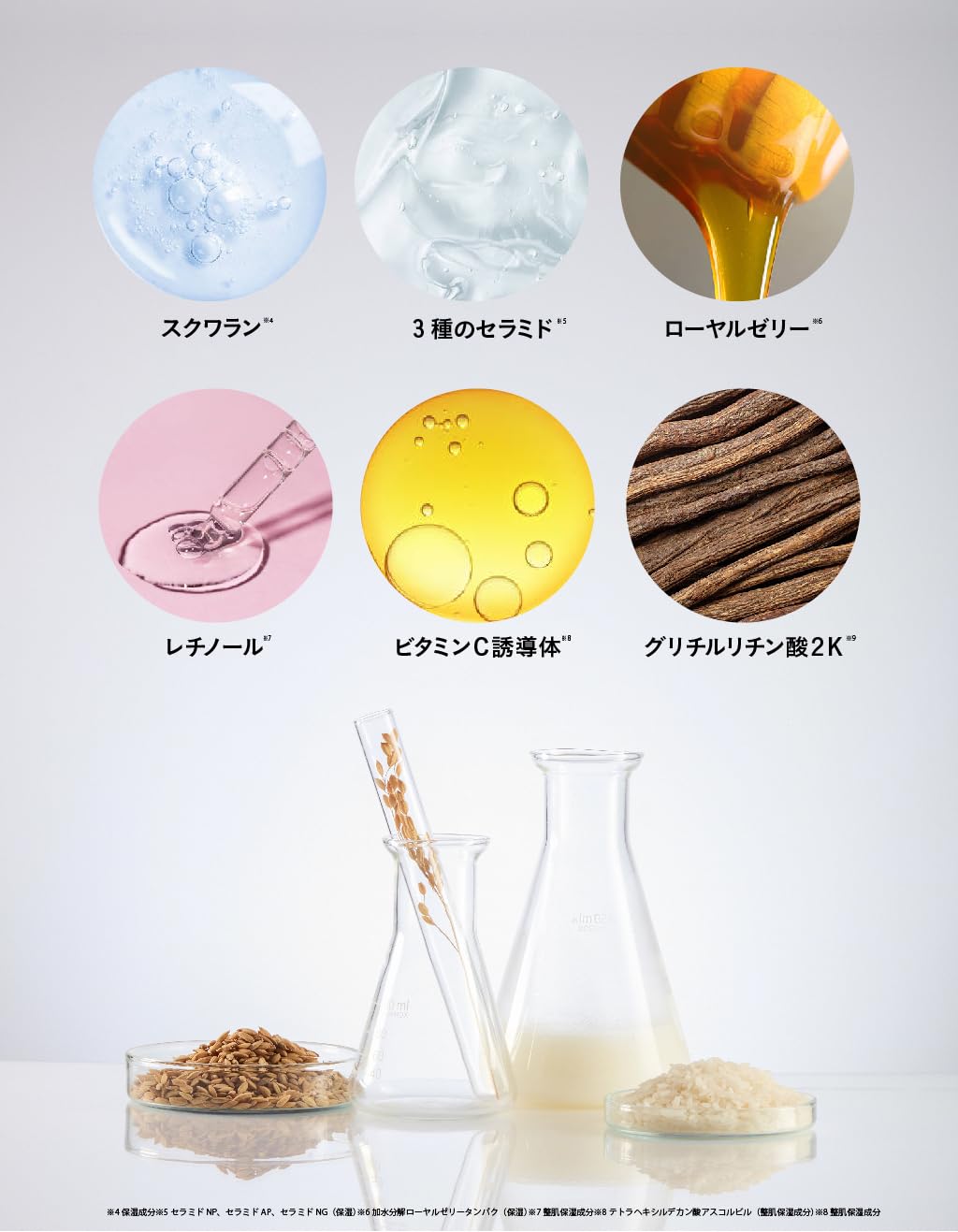 LACIDEM Azelaic Acid 20% Cream for Pores and Oily Skin 20g