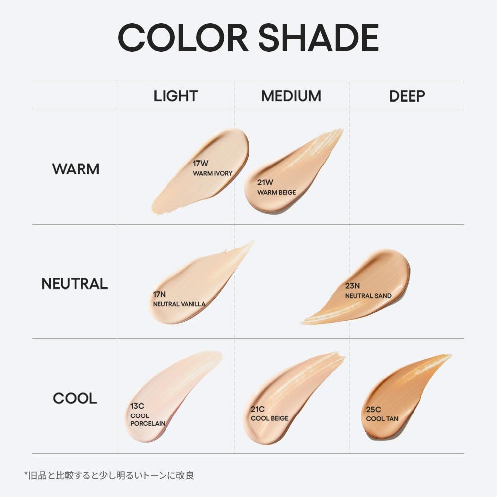 LANEIGE Neo Cushion Matte Foundation 21W Warm Beige SPF 50