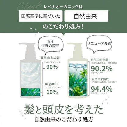 Lebena Organic Shampoo and Conditioner Refill Set for Shiny Hair