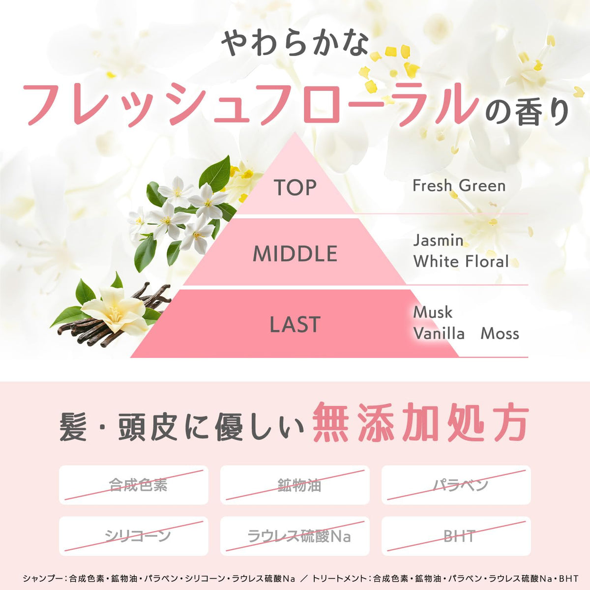 Linon Straight Keep Shampoo Refill 350ml Moisture and Fresh Floral Scent