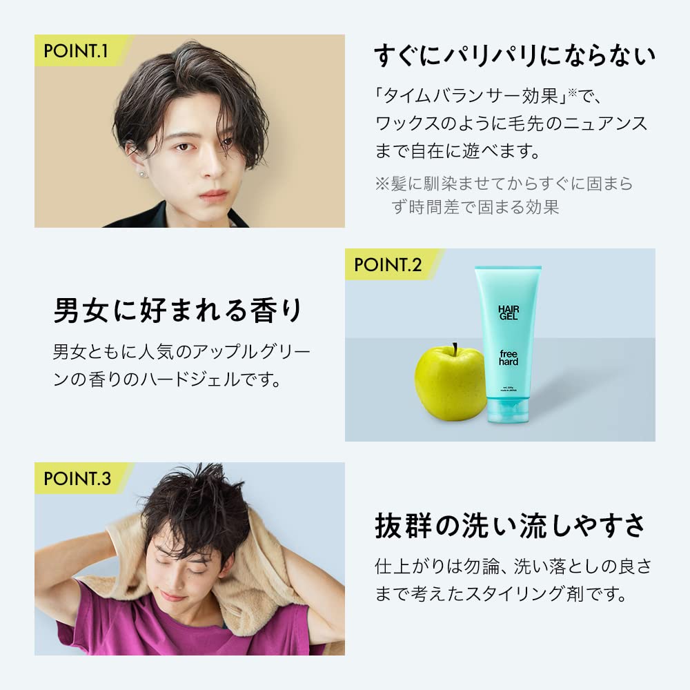 LIPPS Free Hard Gel 220g Wet Shine Hair Gel for Men and Women