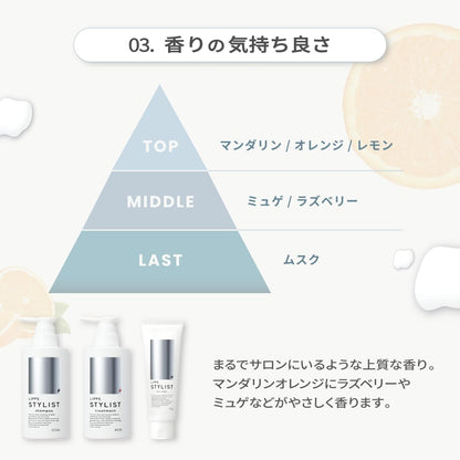 LIPPS Stylist Series Hair Care Set with Mandarin Scent