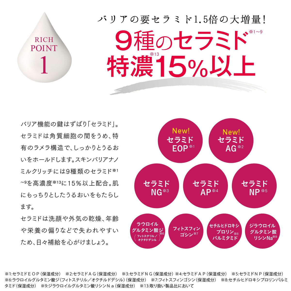 Lov Me Touch Skin Barrier Nano Milk Rich Moisturizer 200mL