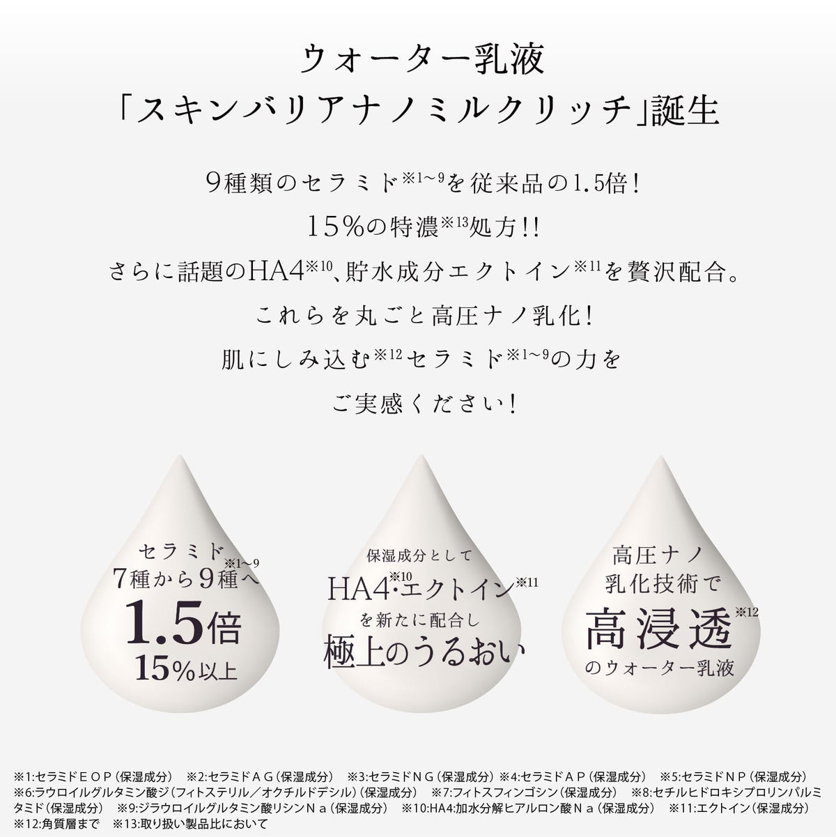 Lov Me Touch Rabumiitatchi Lotion Hydratante Ceramide 50mL