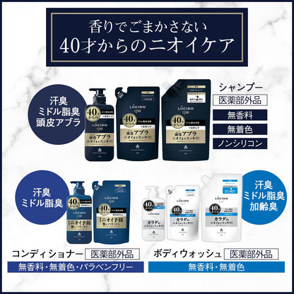 LUCIDO Hair and Scalp Conditioner Refill Unscented 380g