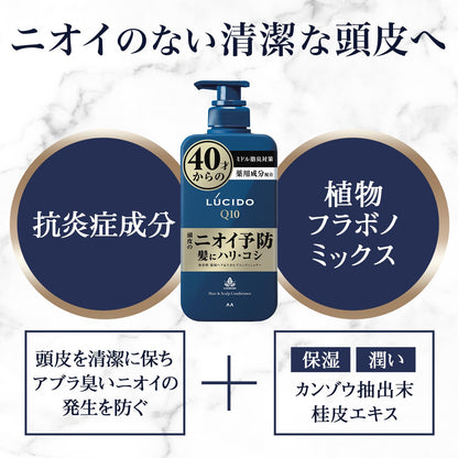 LUCIDO Hair and Scalp Conditioner 450g Fragrance-Free Treatment