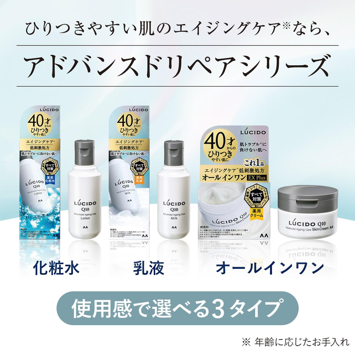 LUCIDO Advanced Repair Skin Cream Fragrance-Free 90g