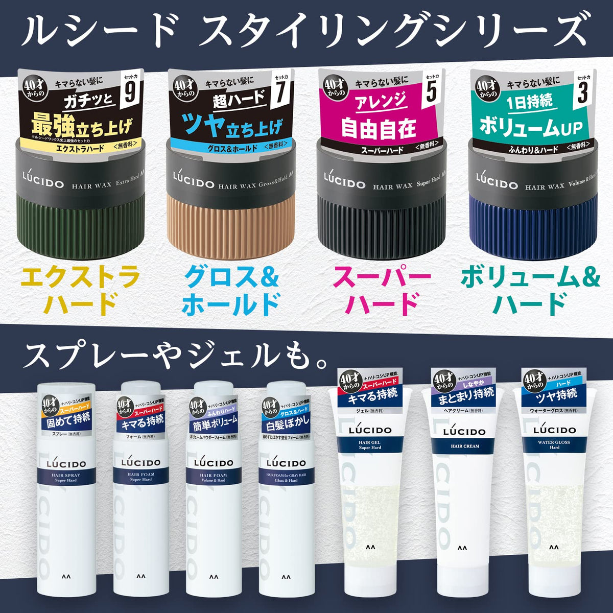 LUCIDO Hair Wax Volume &amp; Hard Styling Product Set 80g x 2
