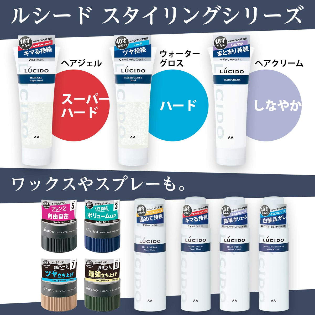 LUCIDO Hair Cream Styling Product Set 160g x 3 for Men