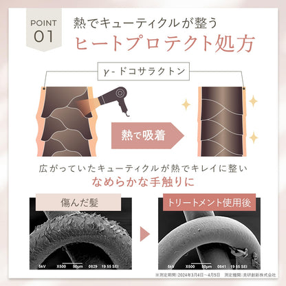 luluna Moisture Hair Treatment 200g for Damage Repair