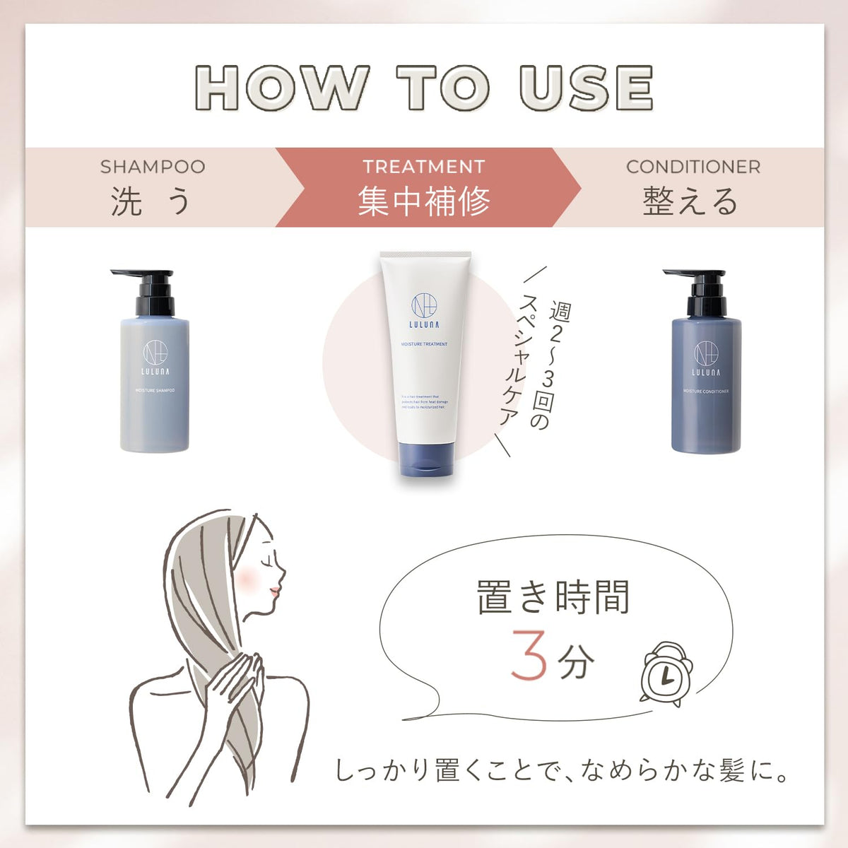 luluna Moisture Hair Treatment 200g for Damage Repair