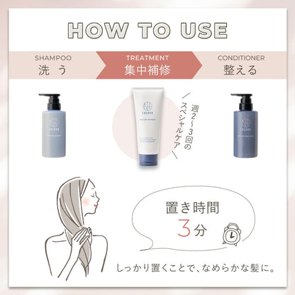 luluna Moisture Hair Treatment 200g for Damage Repair