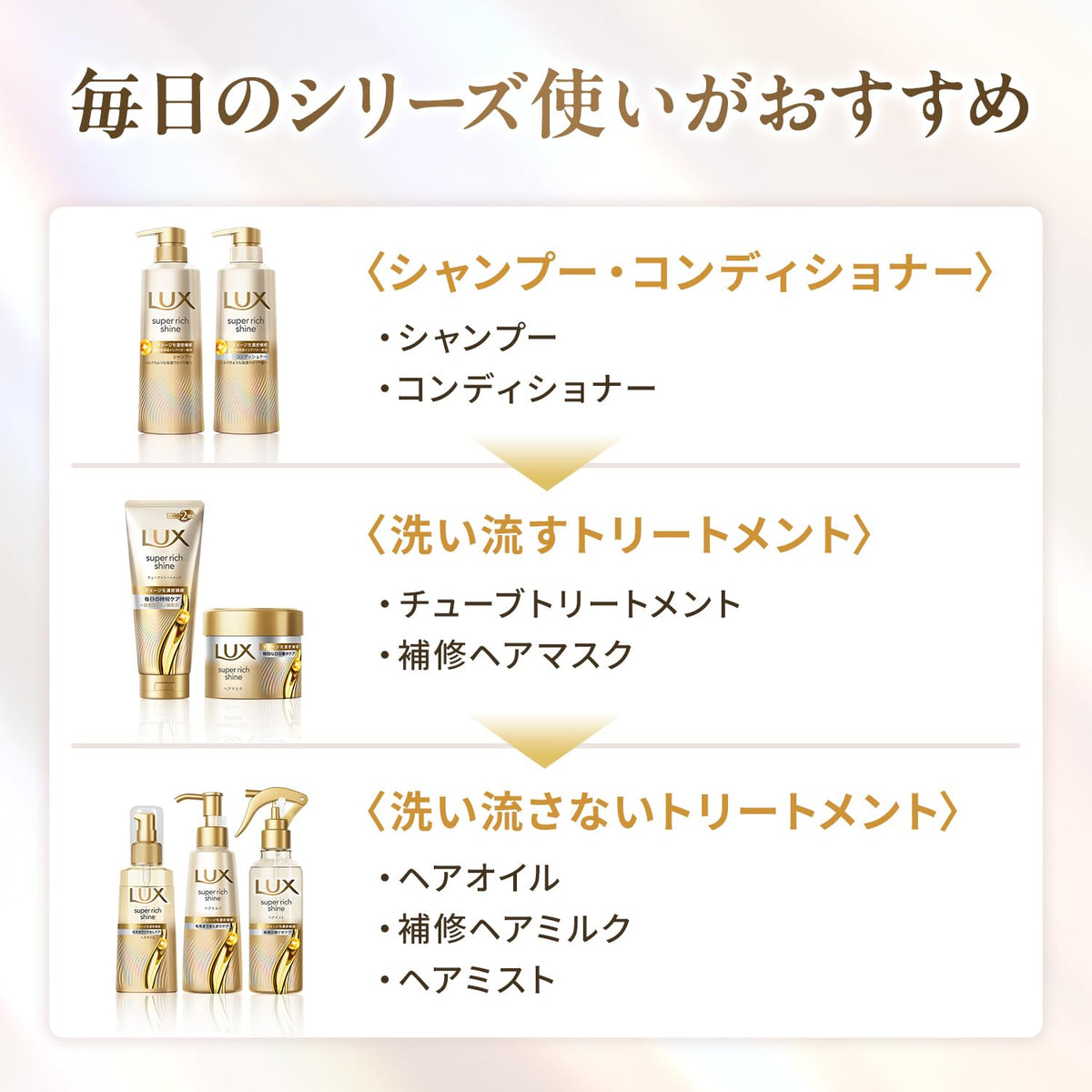 LUX Super Rich Shine Straight Beauty Shampoo and Conditioner Set 400g