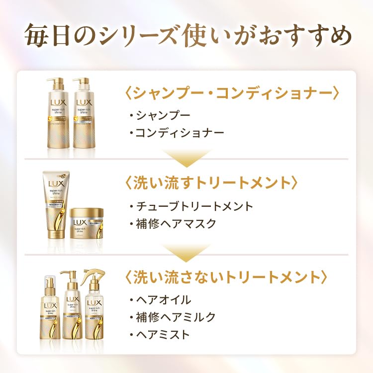 LUX Super Rich Shine Conditioner Refill 560g