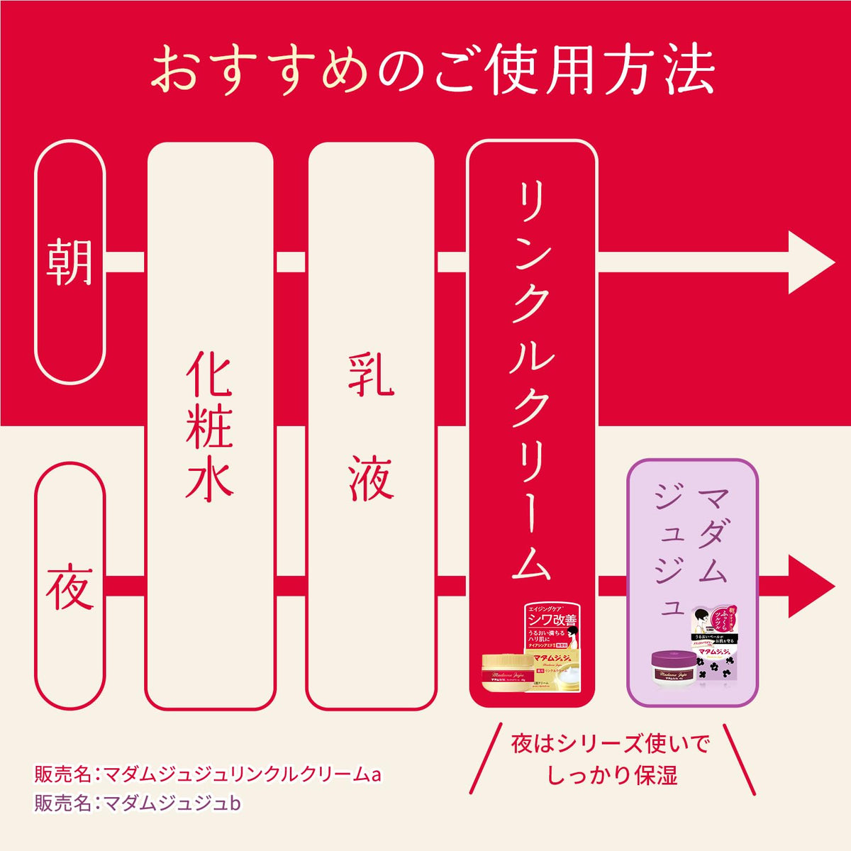 Madame Juju Fragrance-Free Wrinkle Cream 45g