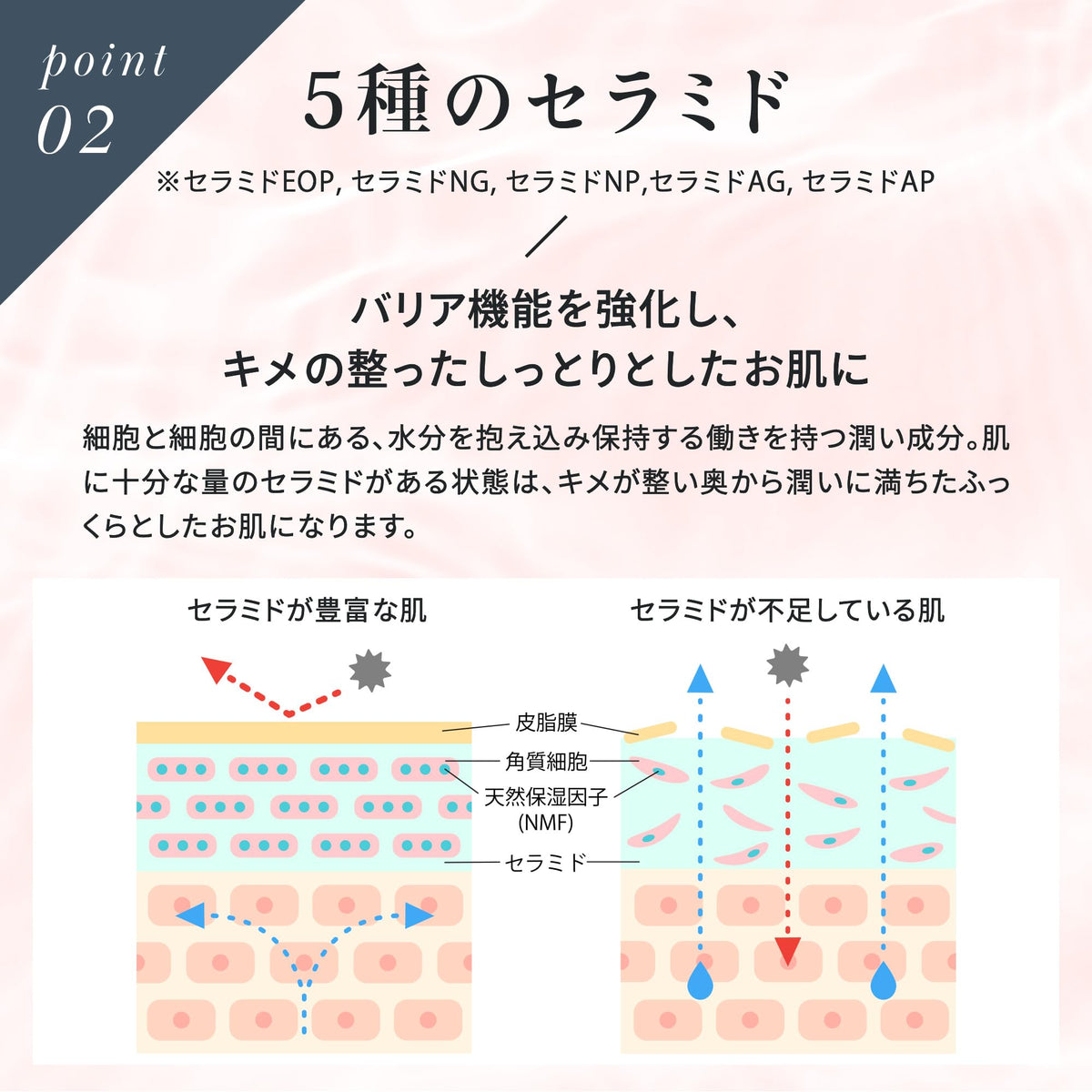 Make.iN Moisturizing Face Mask with Ceramide 30 Sheets for Japanese Skincare