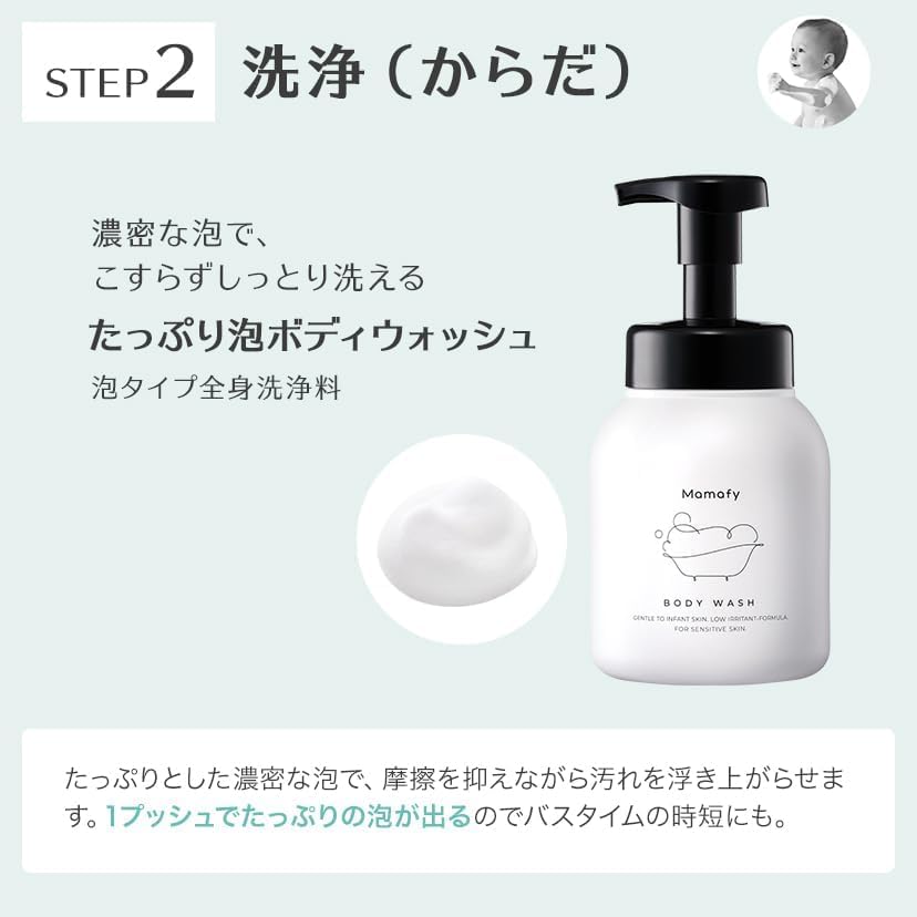 Mamafy Trial Set for Baby Skin Care with Travel Sizes