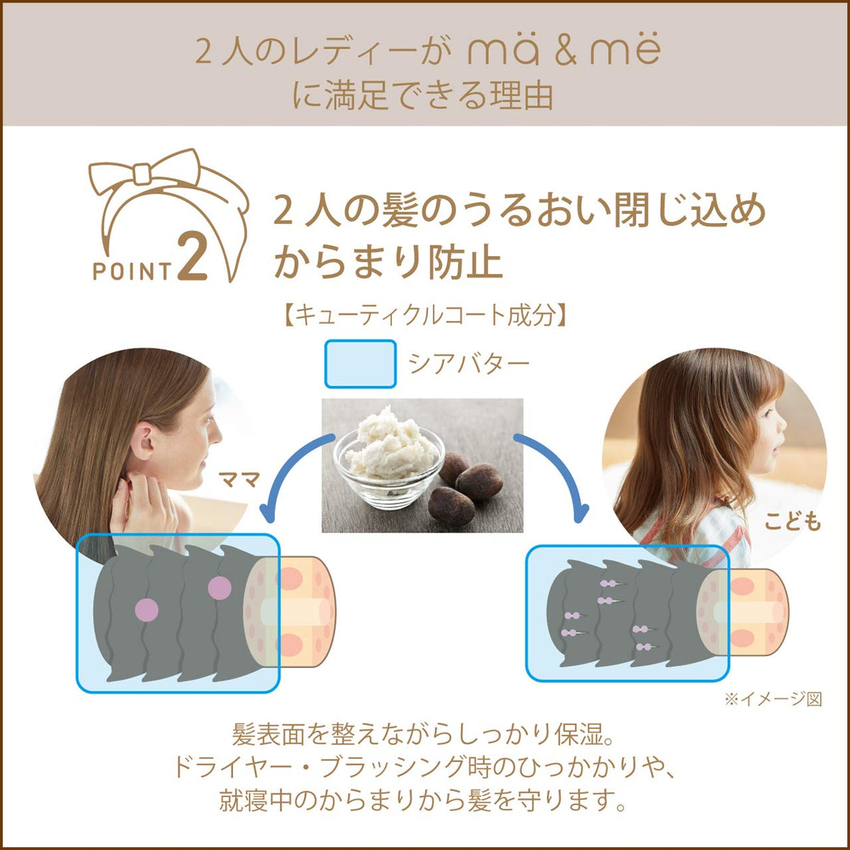ma &amp; me Damage Care Milky Treatment Set 180g x2 for Kids and Parents