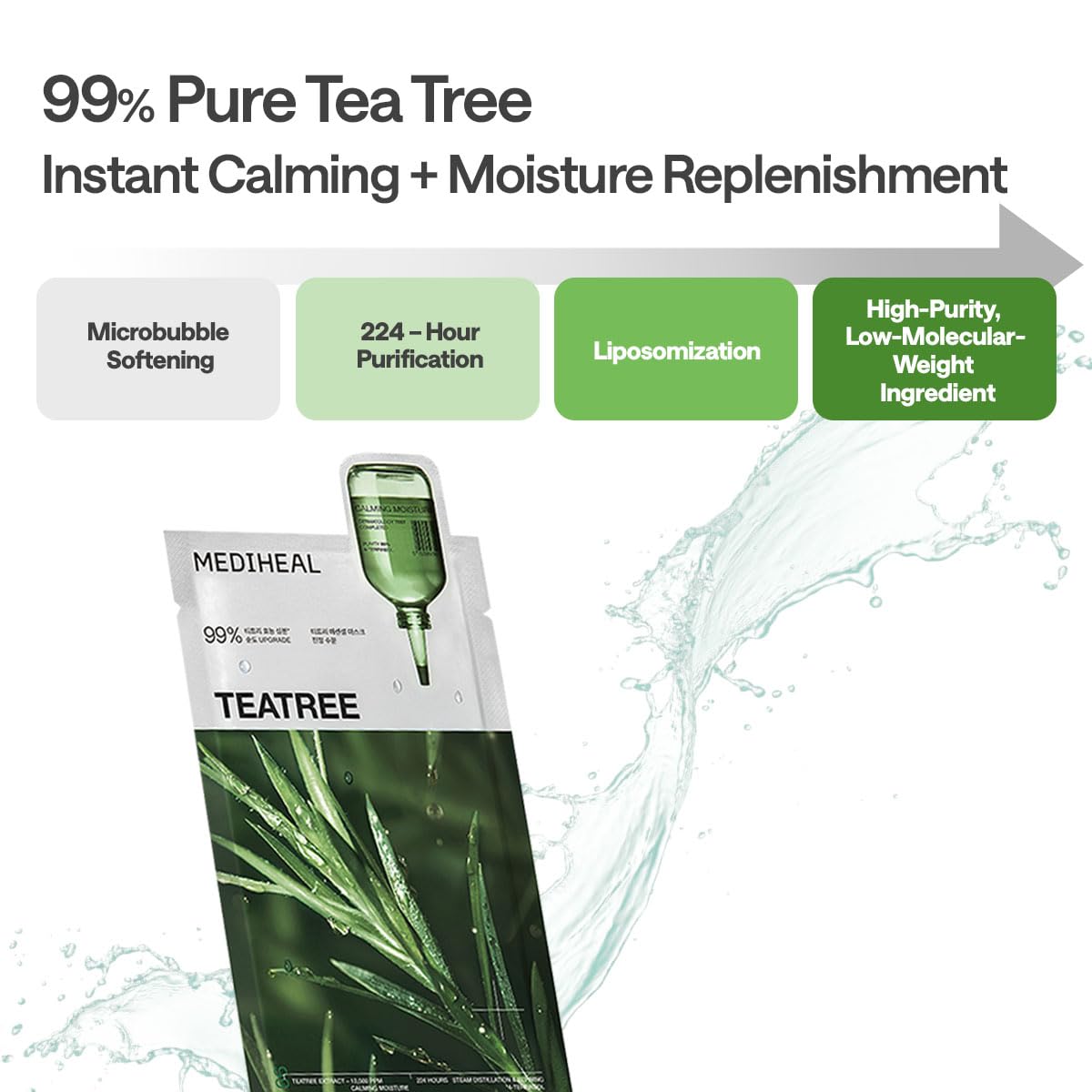 MEDIHEAL Teatree Essential Mask 10 Sheets for Hydration and Care