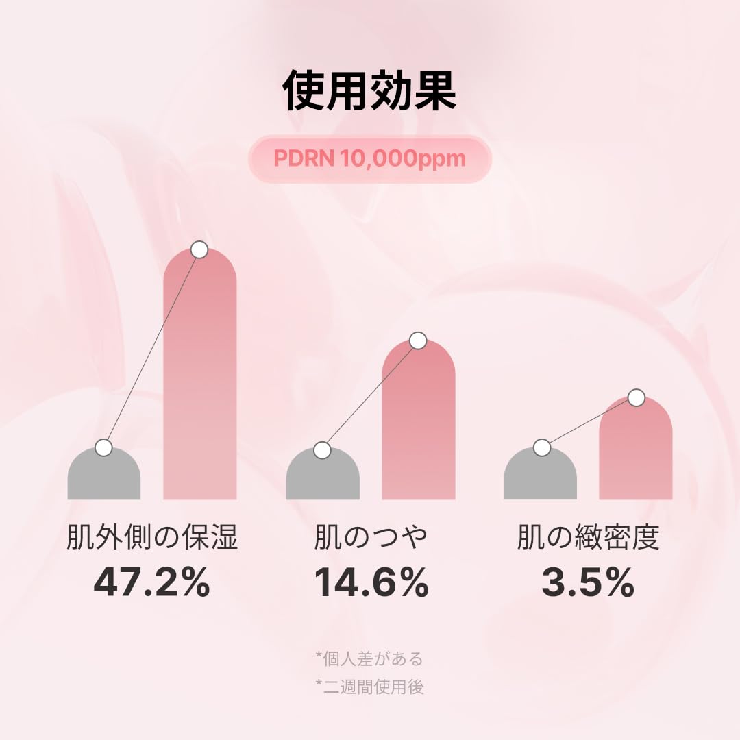 Medicube PDRN Pink Ampoule Serum 10000ppm for Radiant Skin