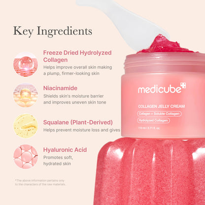 medicube Collagen Gel Cream for Hydration and Radiance 110ml