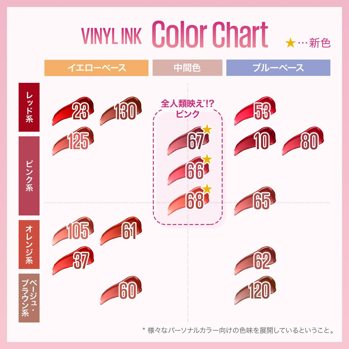 MAYBELLINE Lip Vinyl Ink 61 Orange Long Lasting Lip Color
