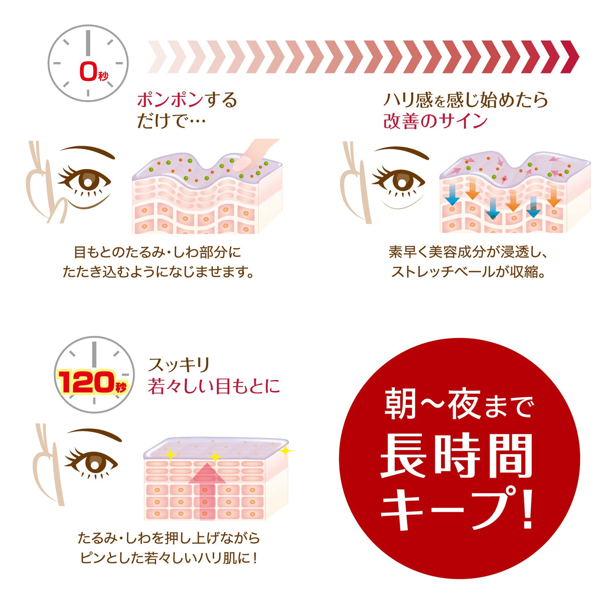 Meishokukeshouhin Eye Serum for Firmness 15g