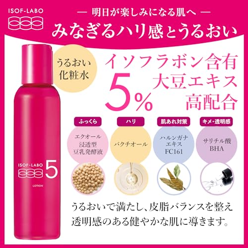 Meishokukeshouhin 5% Moisturizing Lotion with Pomegranate Aroma 150mL