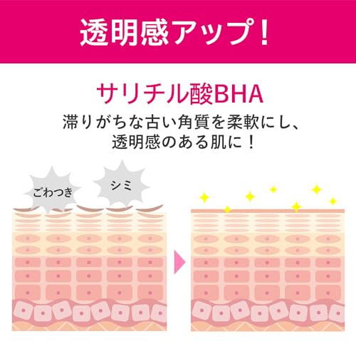 Meishokukeshouhin 5% Moisturizing Lotion with Pomegranate Aroma 150mL