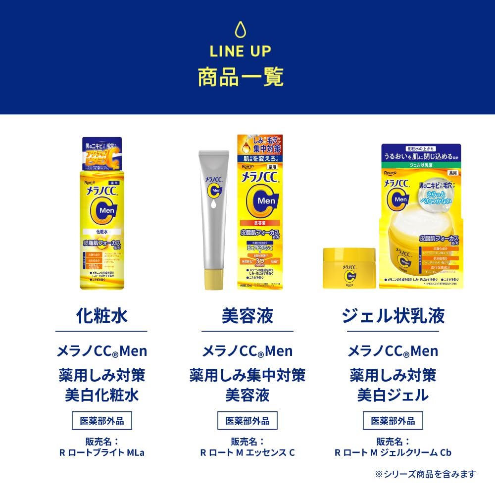 melanocc Bright Look Lotion 170ml for Radiant Skin